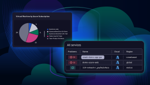Azure Native Dynatrace Service