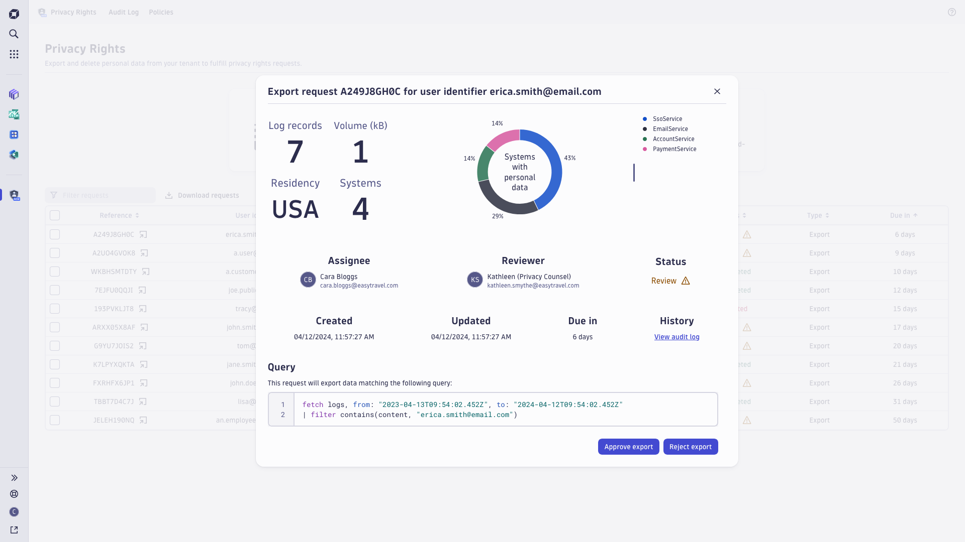 Export request in Dynatrace screenshot