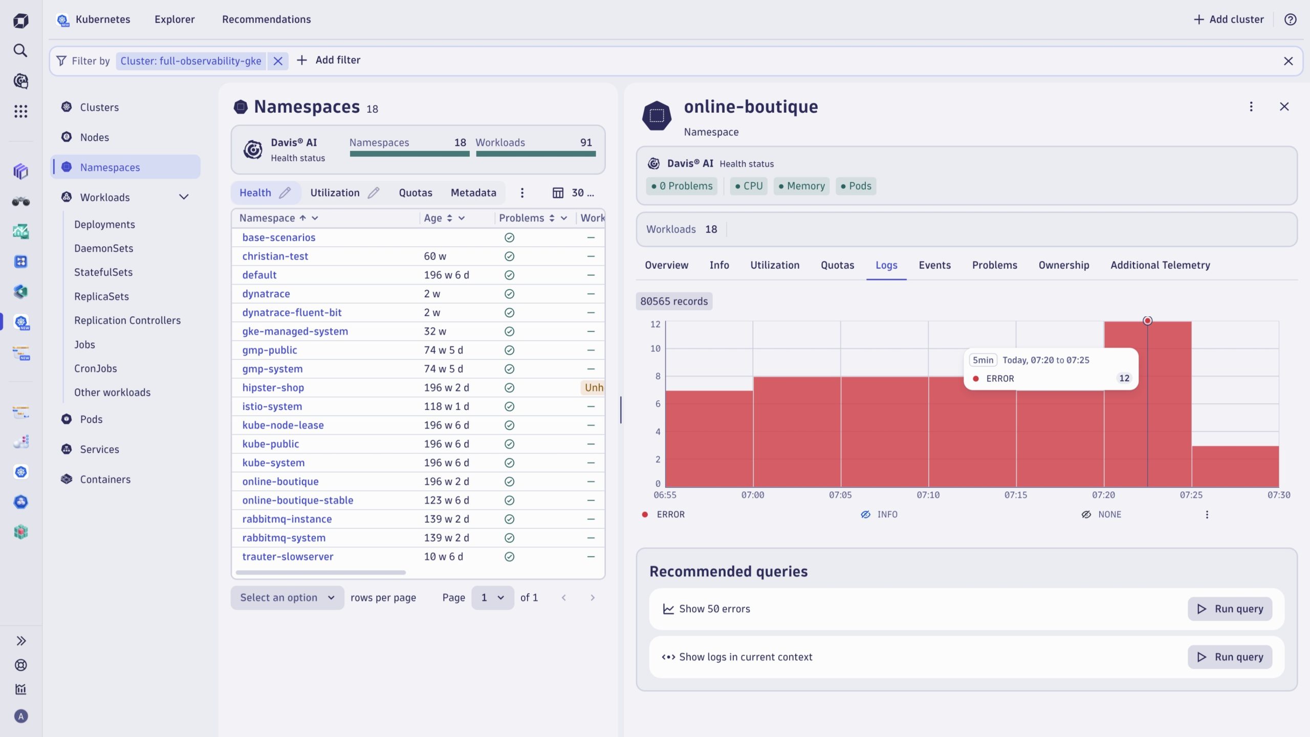 Kubernetes namespaces chart in Dynatrace screenshot