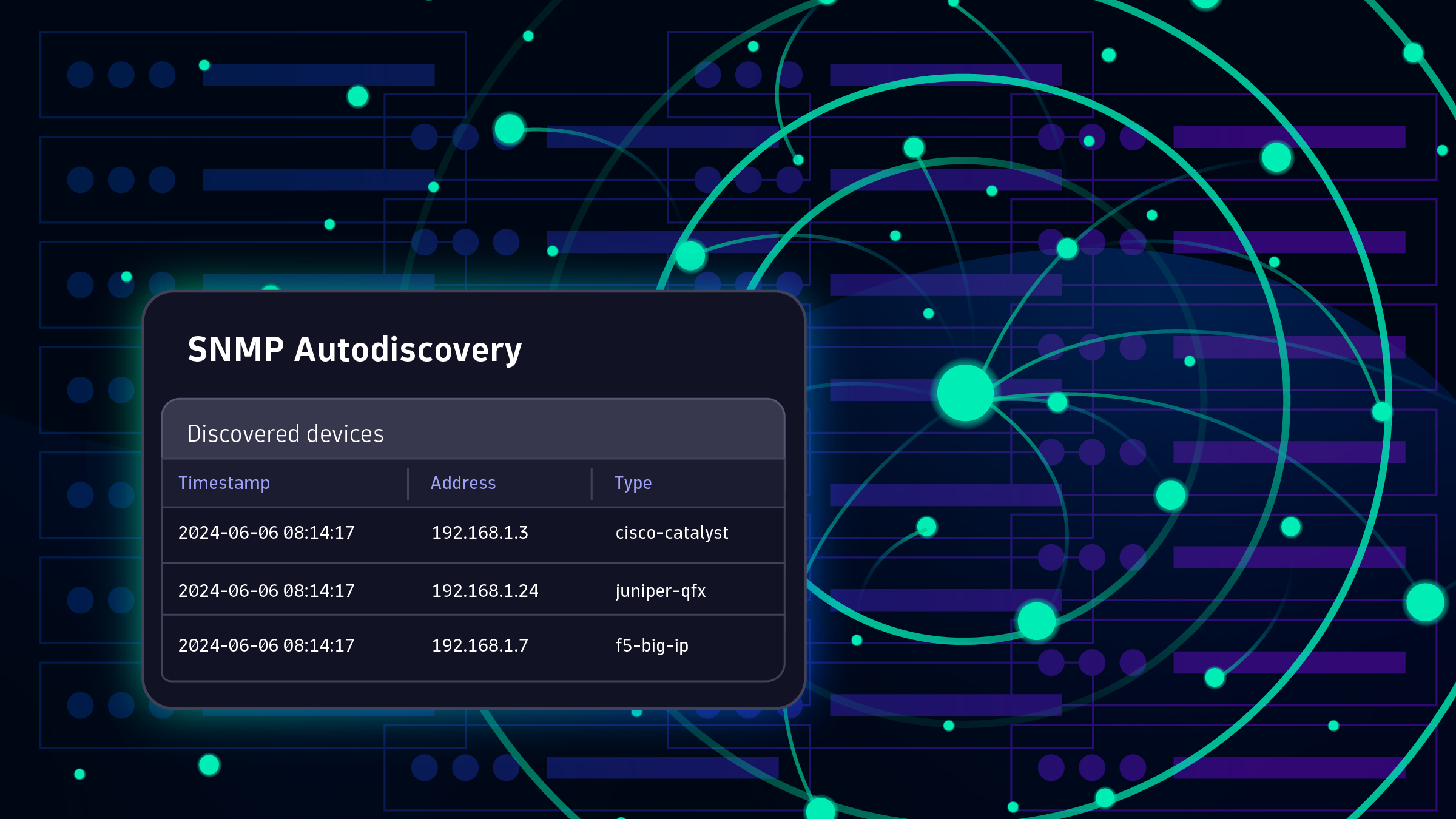 Accelerate SNMP network device observability with Dynatrace Discovery & Coverage