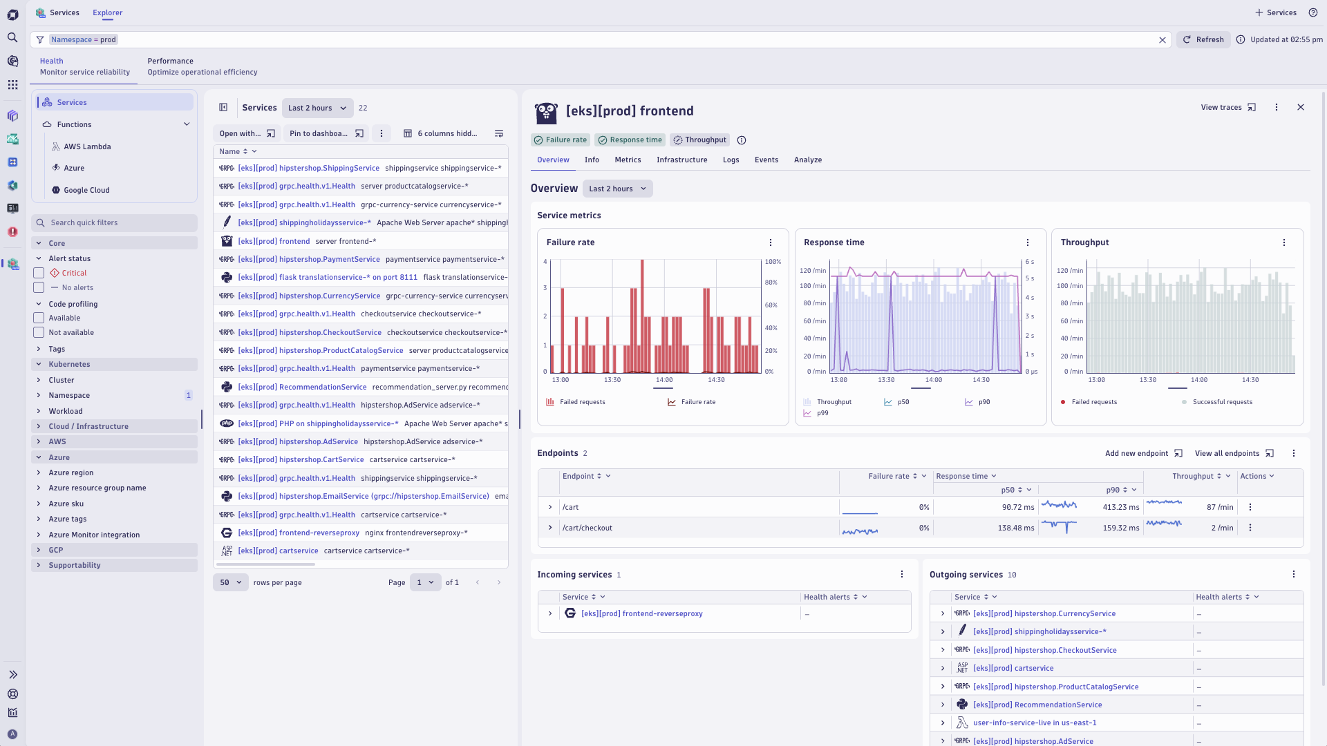 Distributed Tracing Explorer chart in Dynatrace screenshot