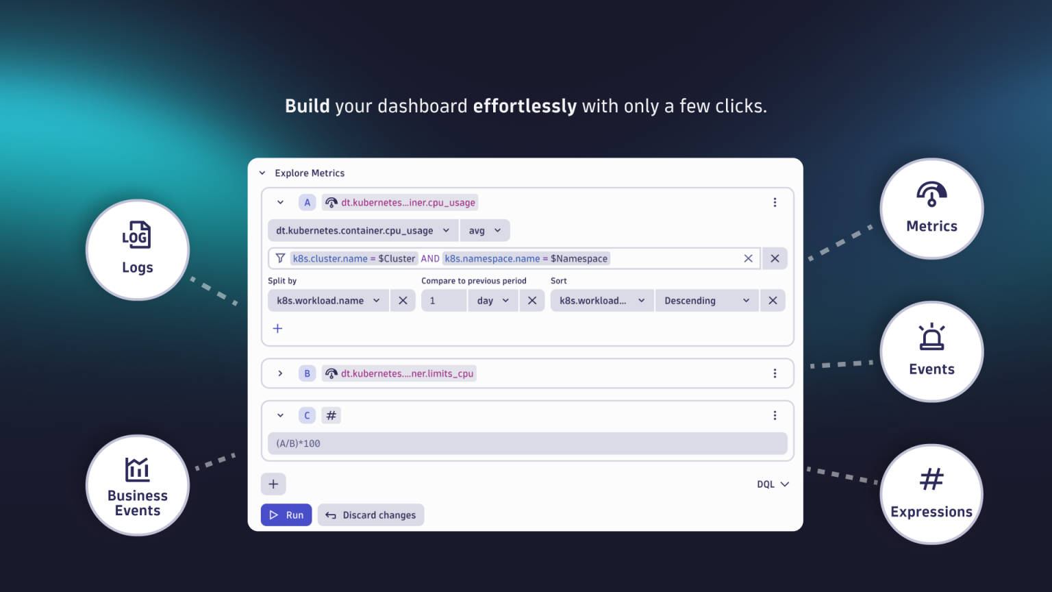 Transform data into insights