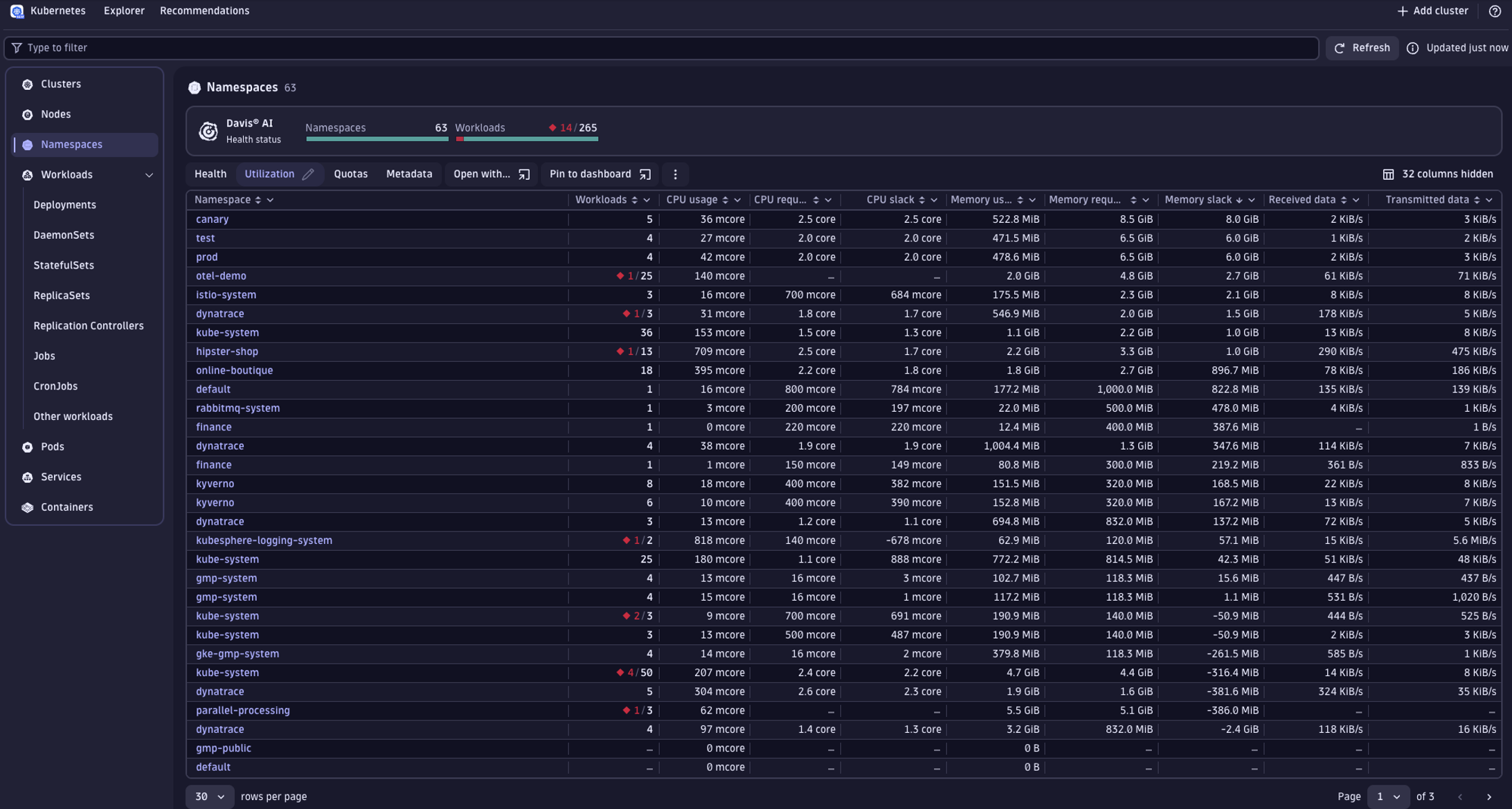 Kubernetes App namespaces in Dynatrace screenshot
