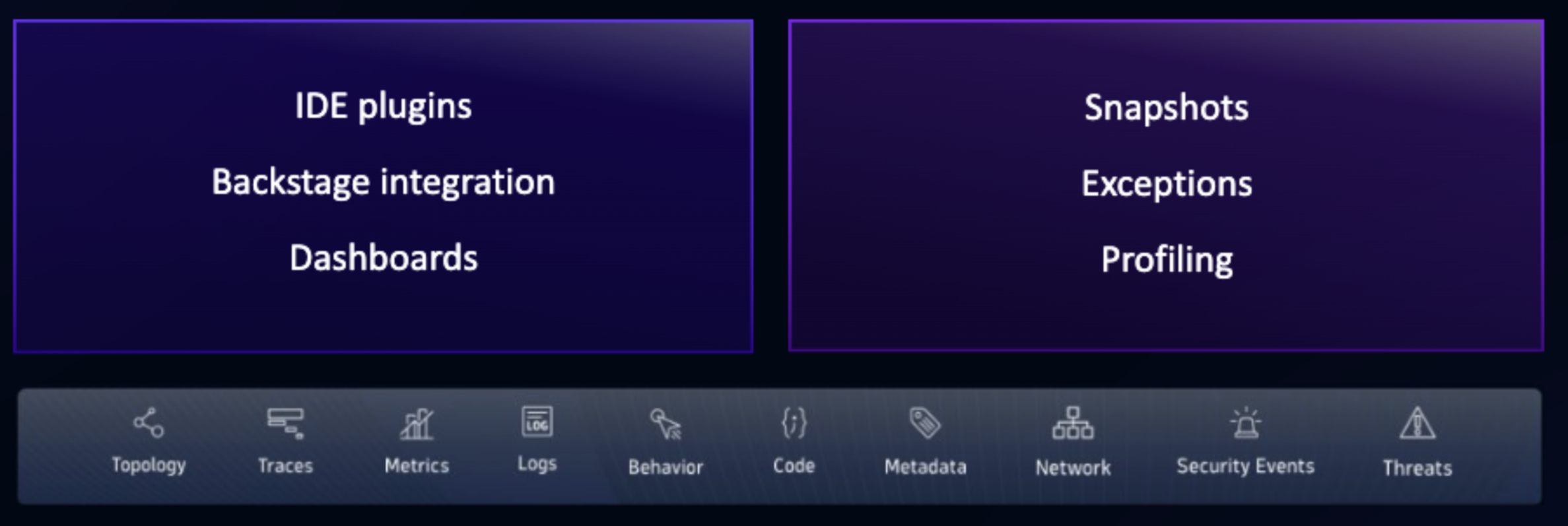 Observability for Developers initial offering includes IDE plugins, backstage integrations, dashboards, snapshots, exceptions, and profiling