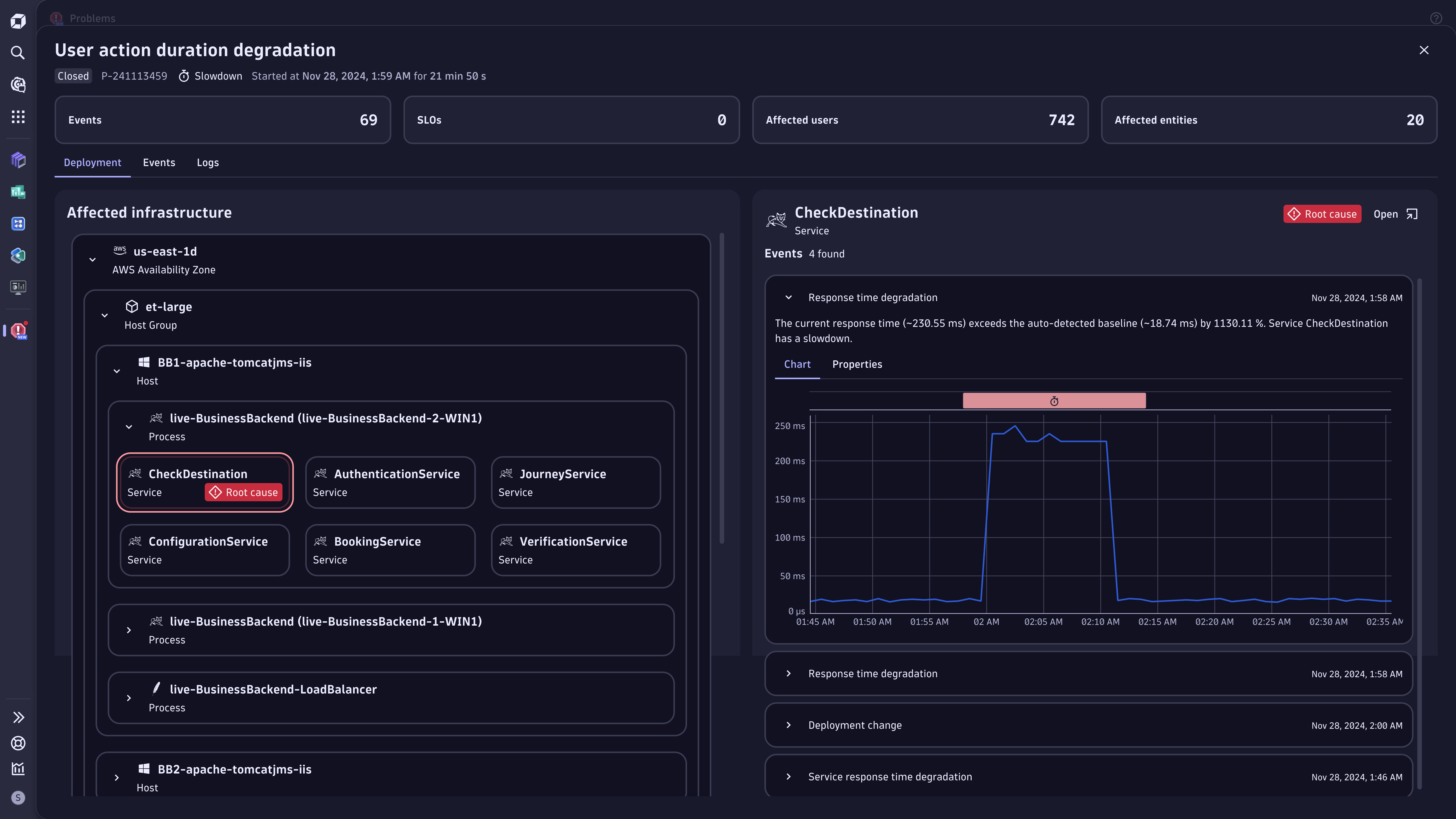 Gain a better understanding of root causes with Davis CoPilot