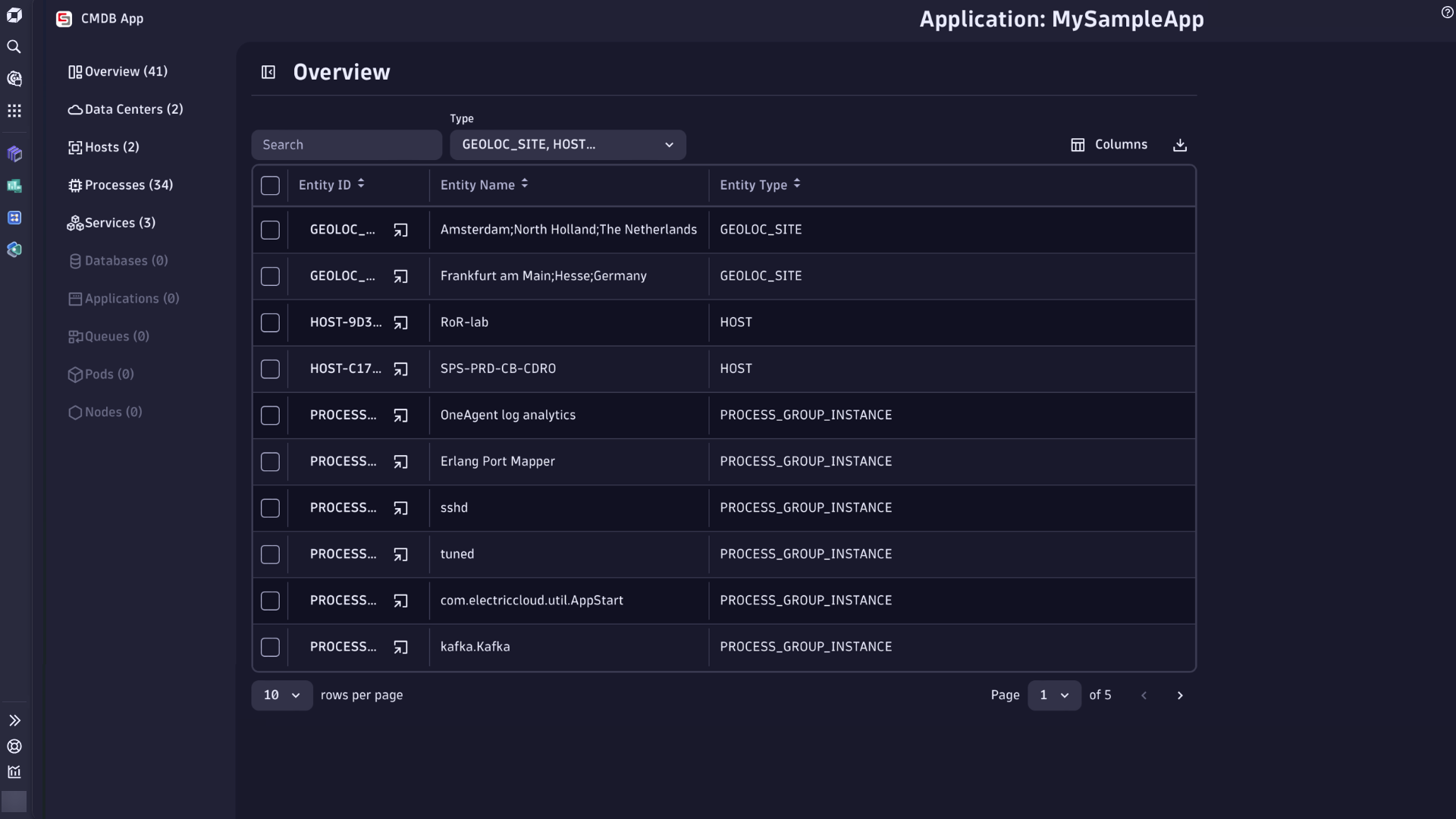 Auto-generated CMDB from Spica Solutions with minimal configuration required