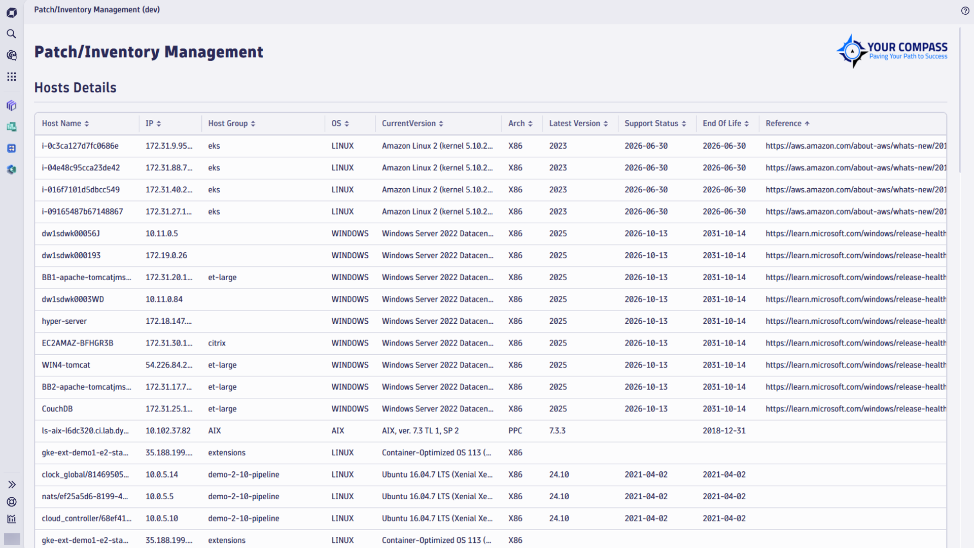 Host overview from Your Compass with insights into installed OS versions and end-of-life date