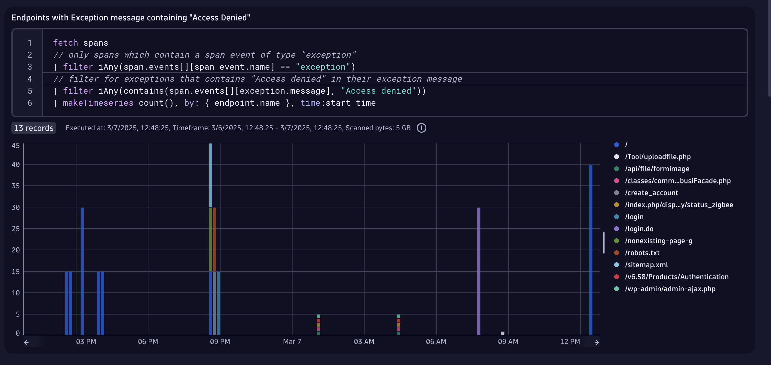 Figure 2. Open a notebook with a pre-populated DQL query, modify it, and share real-time updates with your team.
