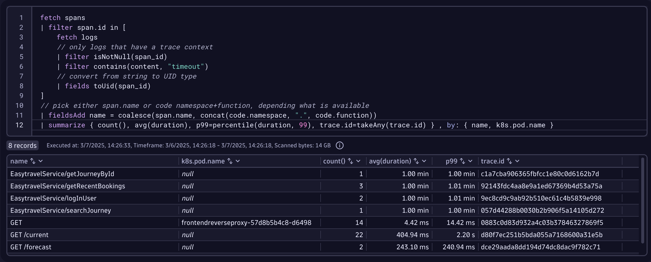 Figure 3. Combine trace data with logs to identify frontend API requests with backend "timeout" log messages, and analyze response times in context.