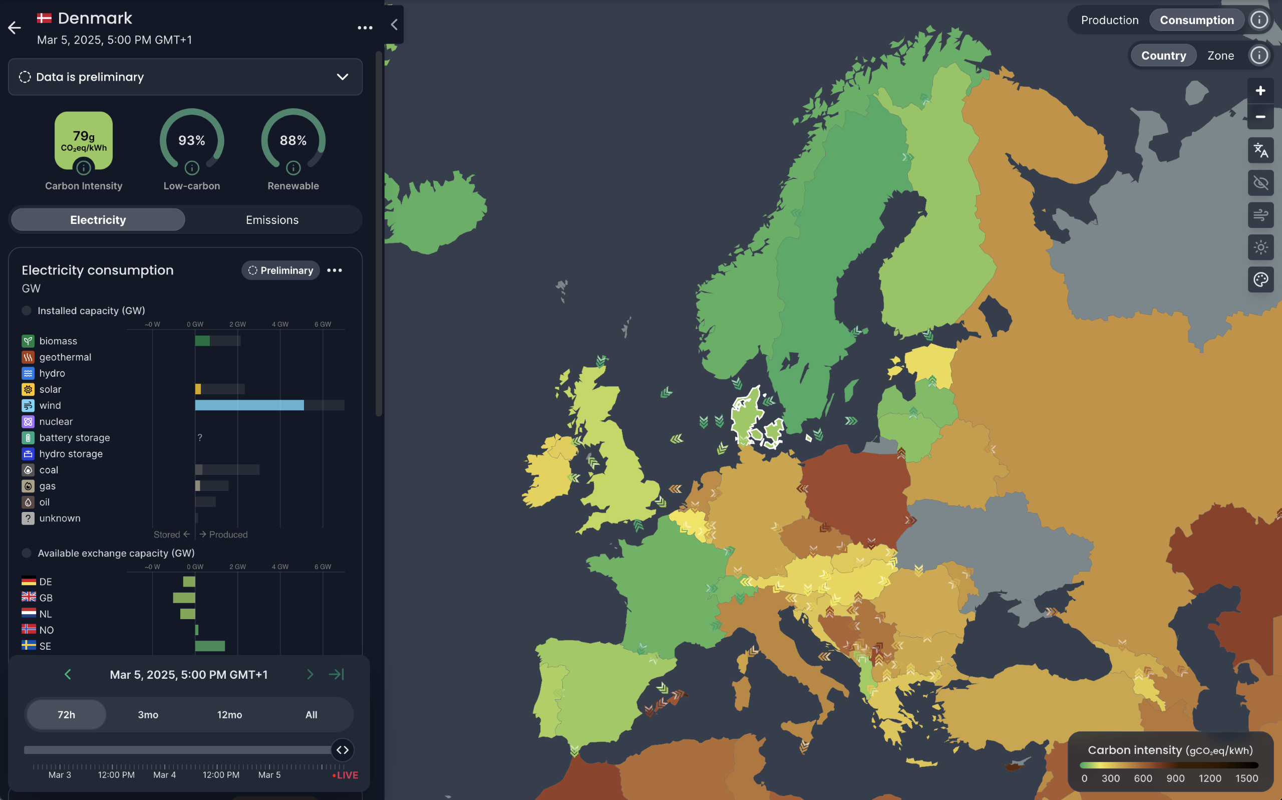Energy map for sustainable IT