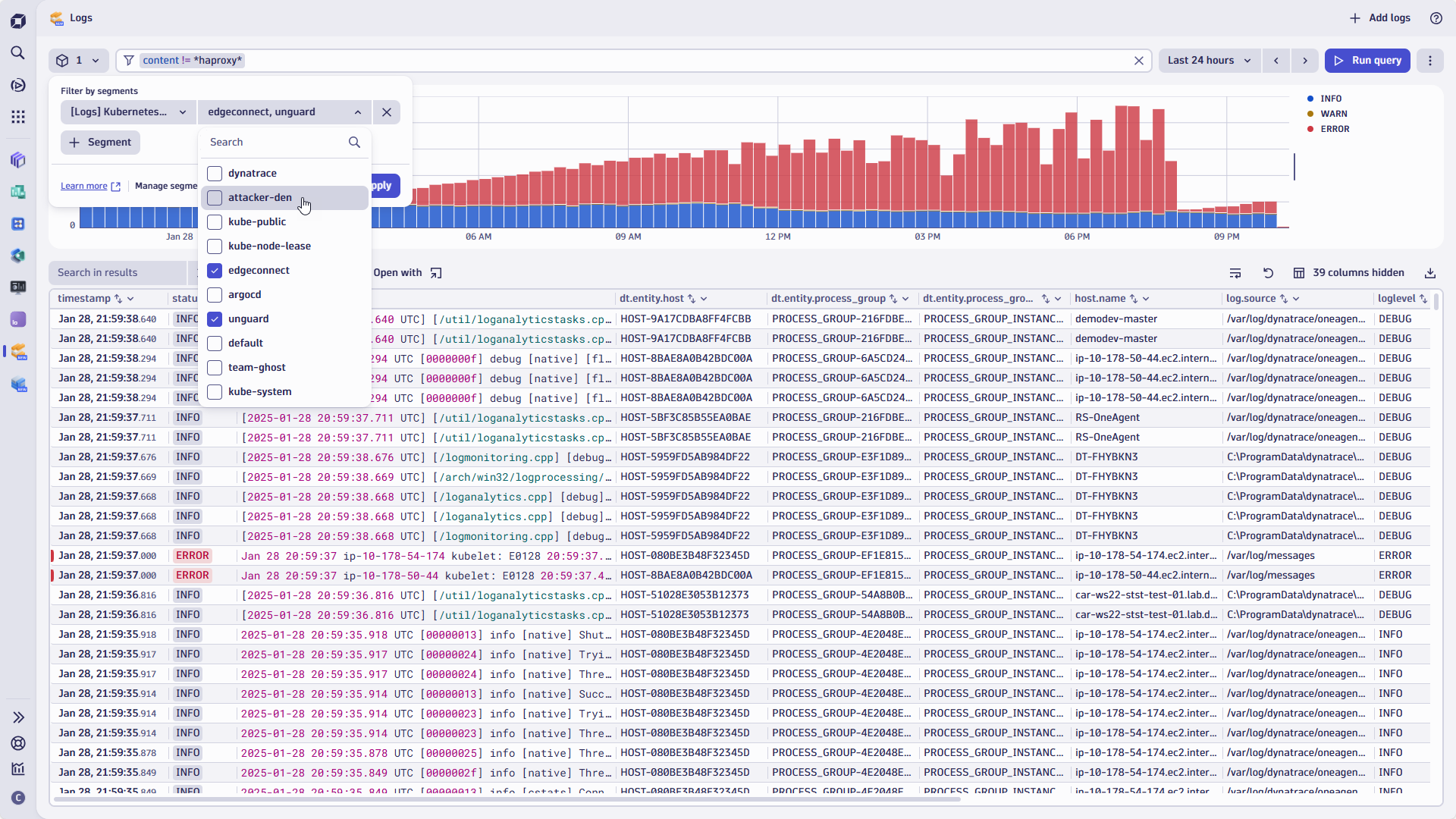 Figure 6. The histogram shows a segment combined with an exclusion filter, providing a situation overview.