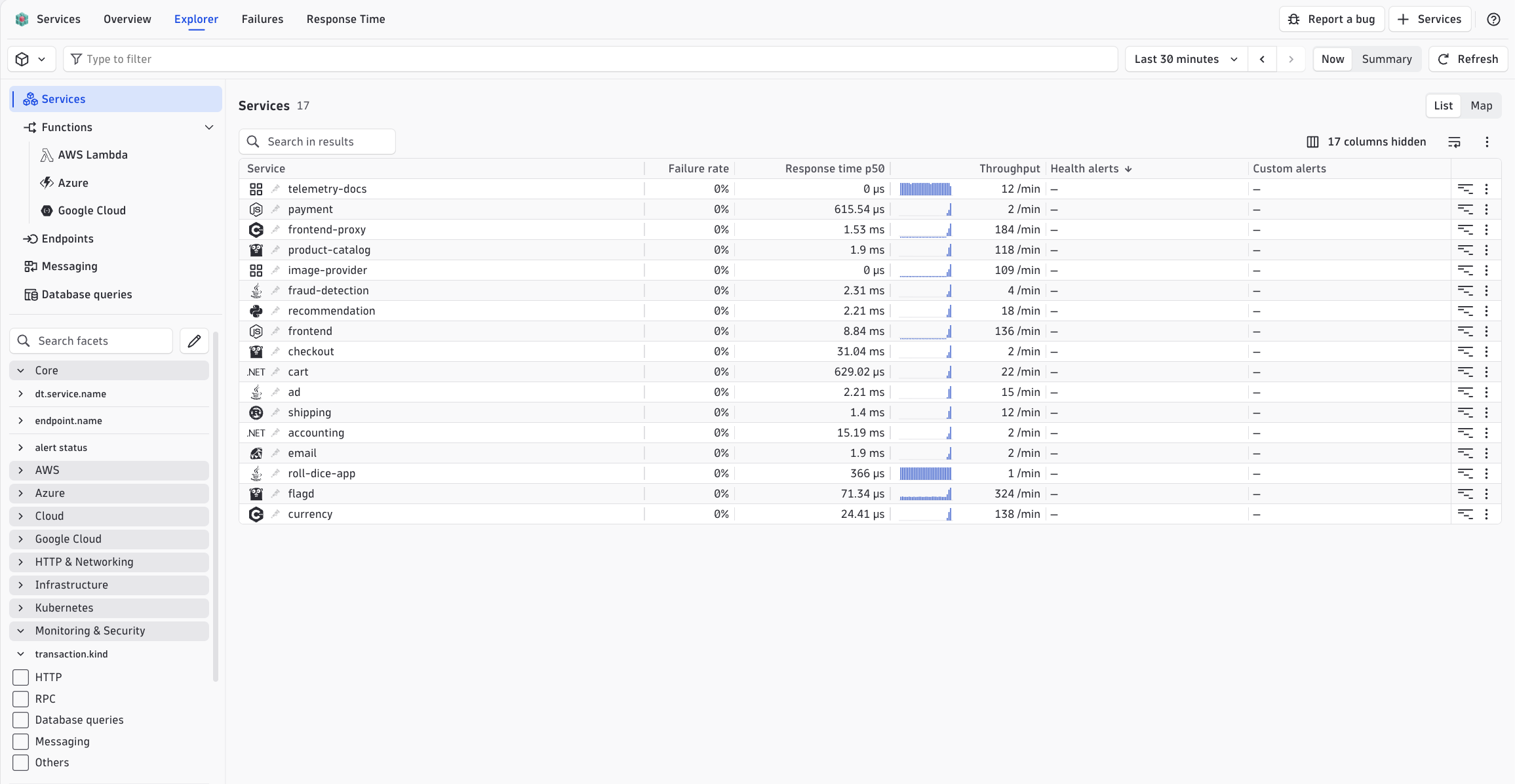 performance and health of each service in the Services app