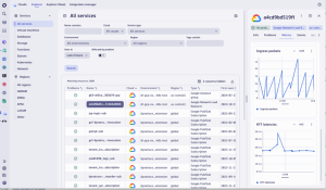 The Dynatrace Clouds app offers an intuitive and actionable cloud resource inventory view of Google Cloud workloads and all workloads deployed cross-cloud and cross-account.