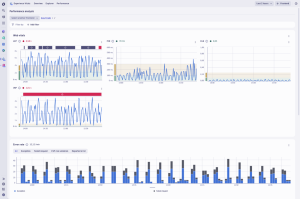 Performance analysis of web vitals in Dynatrace screenshot