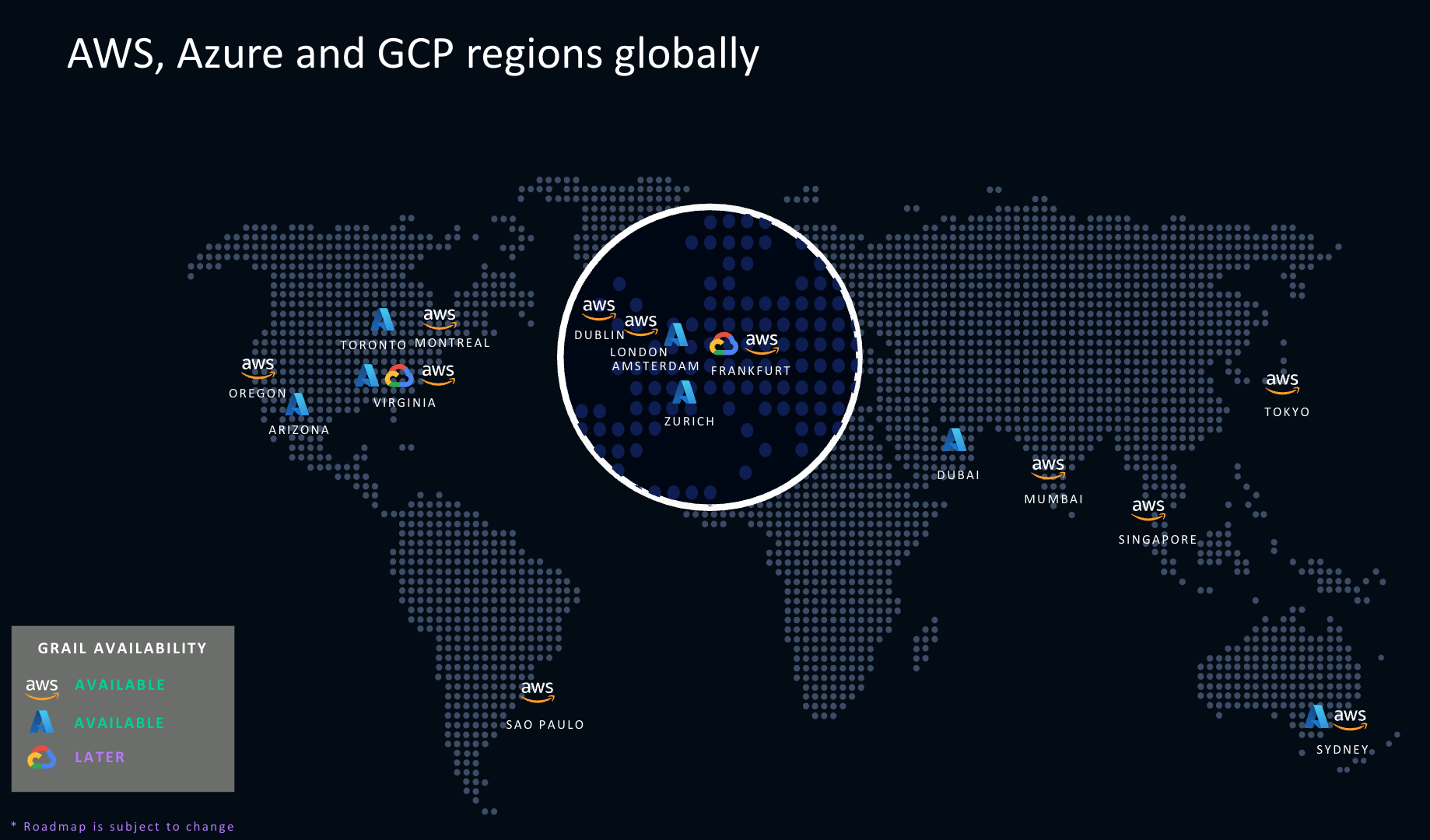Data storage regions used by Dynatrace