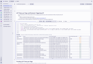 LCP Times per Page analysis in Dynatrace screenshot