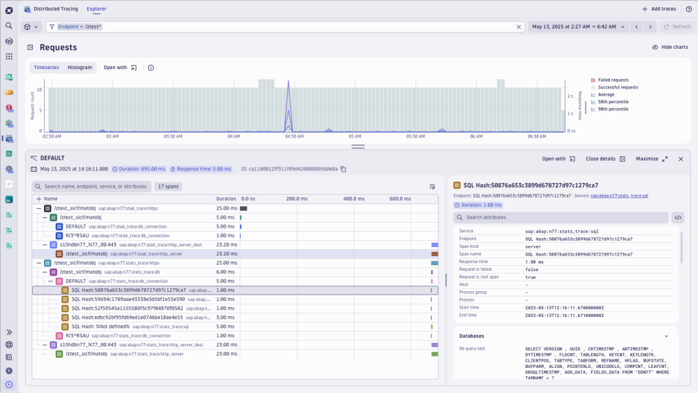 Powerconnect App Simplify SAP Monitoring with PowerConnect and Dynatrace
