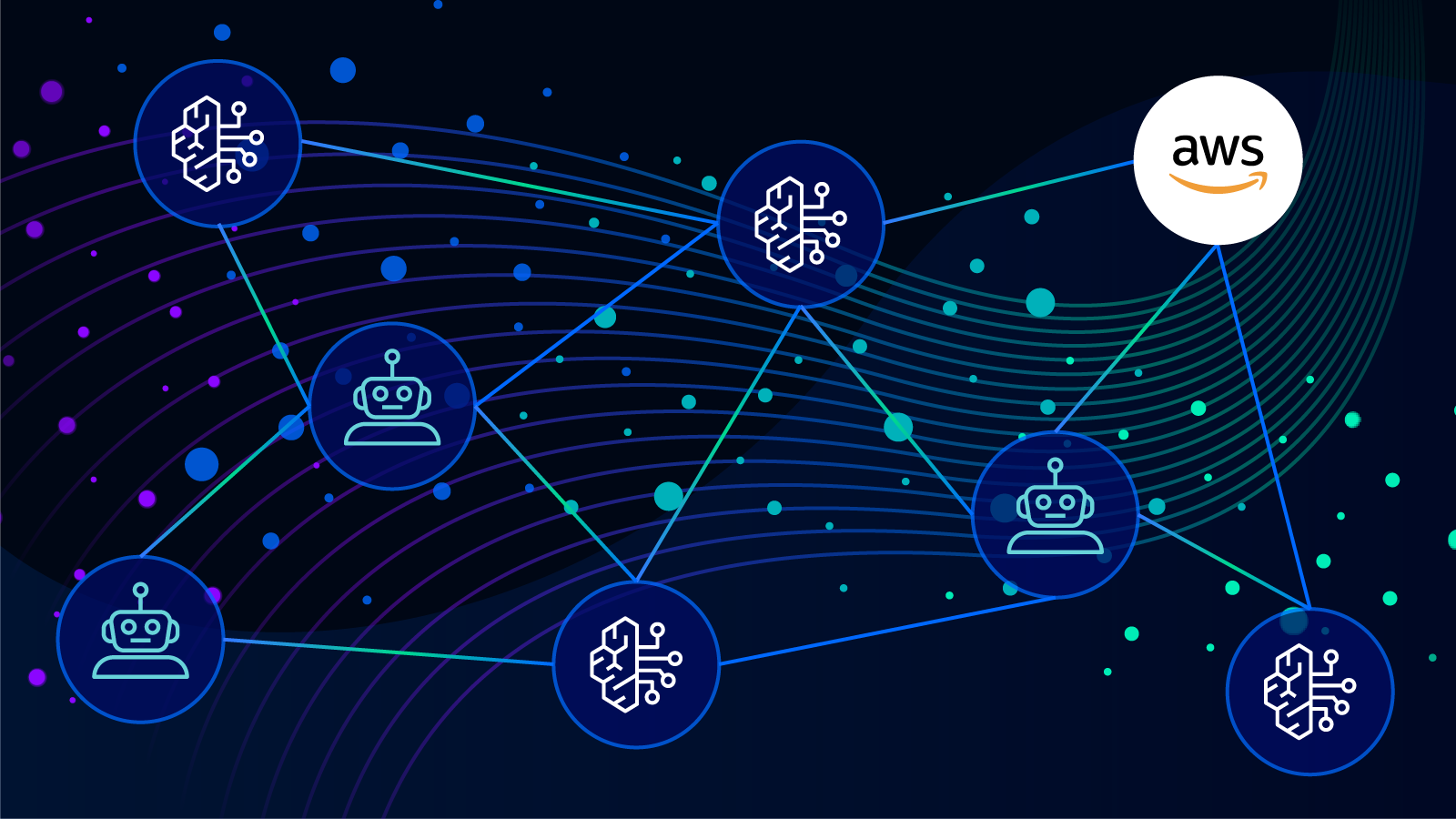 AWS publishes Dynatrace-developed blueprint for secure Amazon Bedrock access at scale