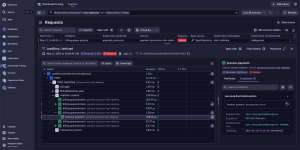 OpenTelemetry Kubernetes stack request in Dynatrac screenshot