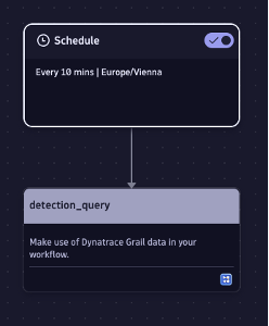Rapid threat management with Dynatrace: Scheduling a query