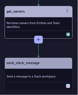 Rapid threat management with Dynatrace: Setting a pod label named dt.owner on the deployment to the corresponding team name.