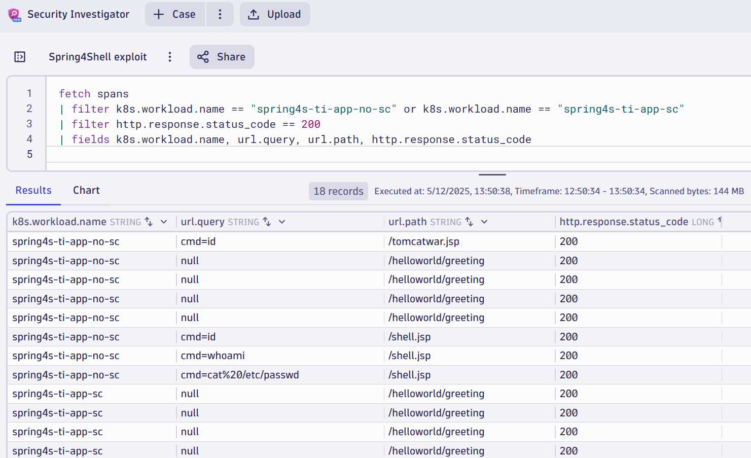 Spring4Shell exploit info in Dynatrace screenshot