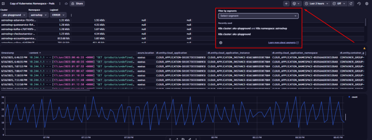 Power dashboarding part 3: Filter data effectively