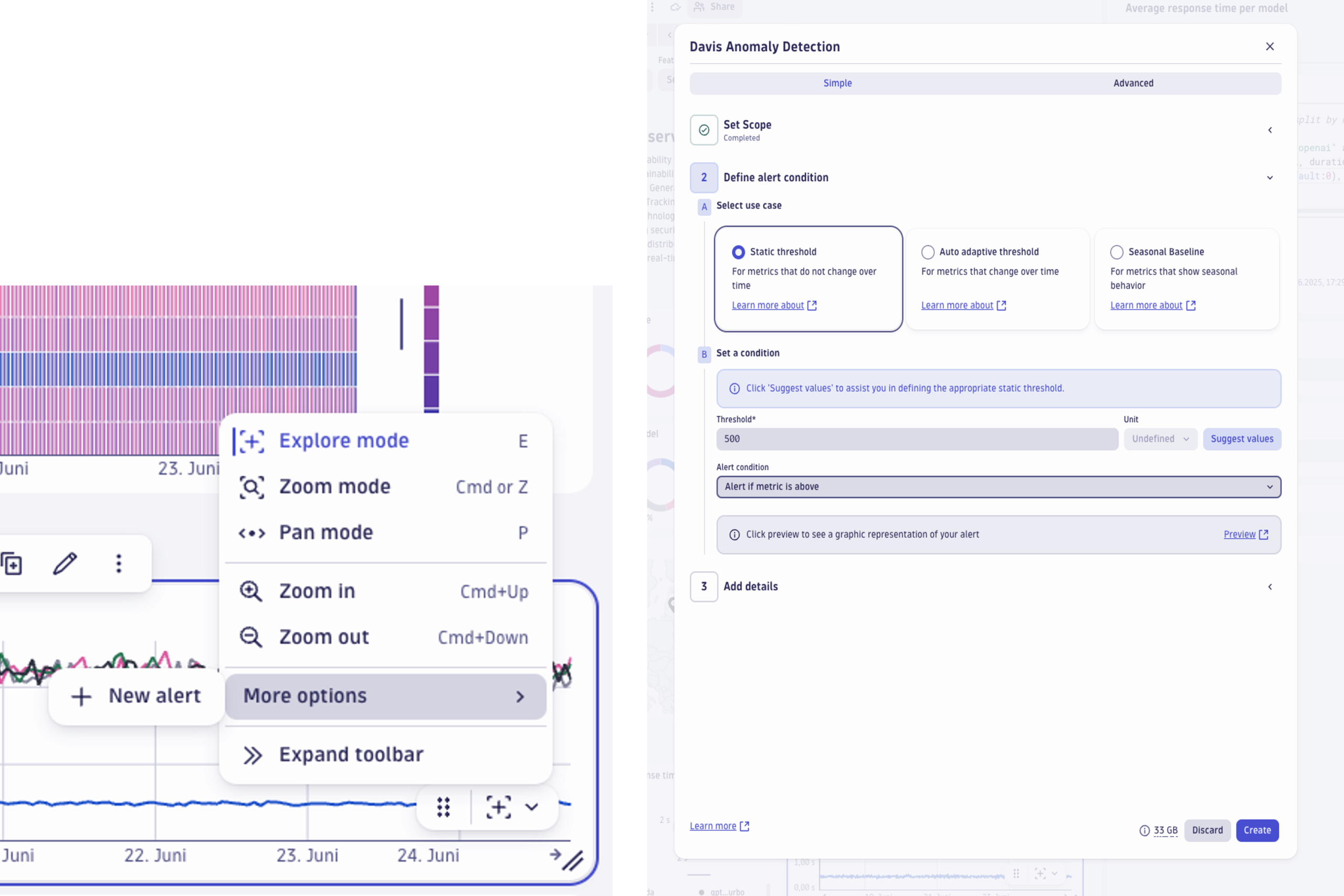 Figure 8. You can interact with your data directly on your charts, for example, zoom in/out and set up instant alerts.