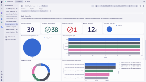 GitLab Job details on status, duration, and runner distribution