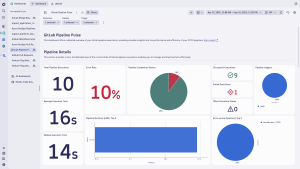 GitLab pipeline details on status, duration, and errors