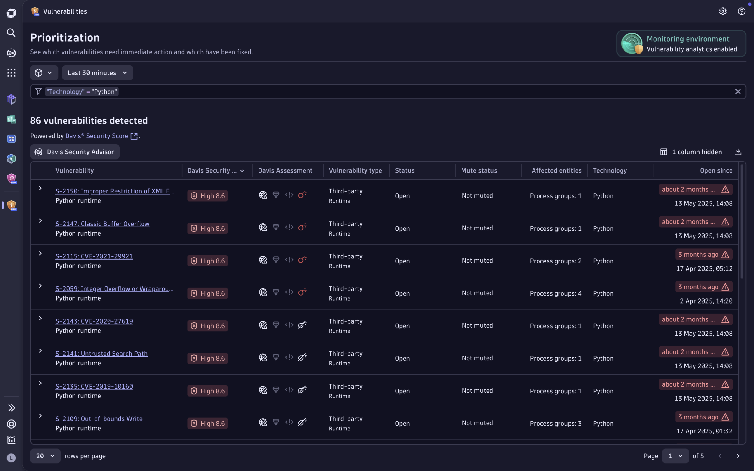 Python vulnerabilities detected by Dynatrace screenshot