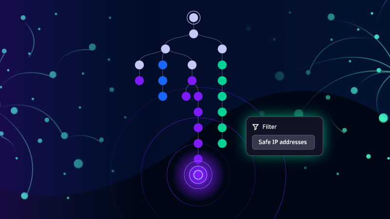 From incident response to everyday analytics: Introducing Dynatrace Investigations