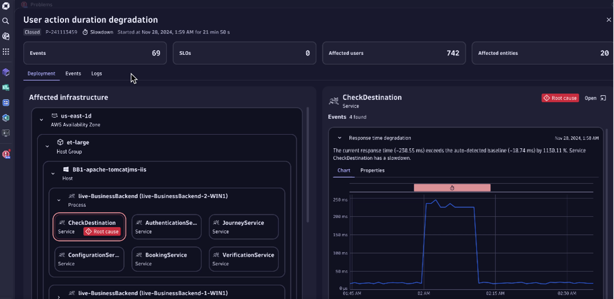 Shaping the Future with Agentic AI: Autonomous Intelligence by Dynatrace 