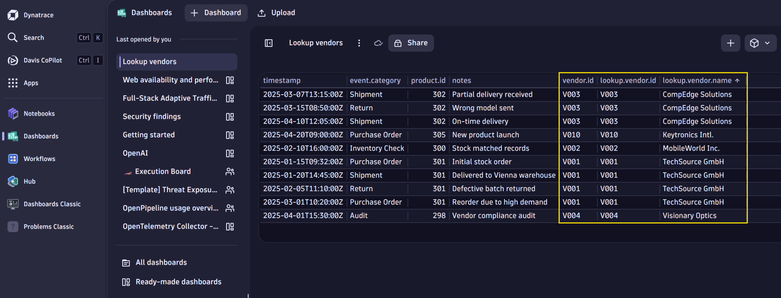 Enriching observability with context: With the addition of custom lookup data – such as vendor metadata – we get deeper correlation of the data as well as faster insights. 