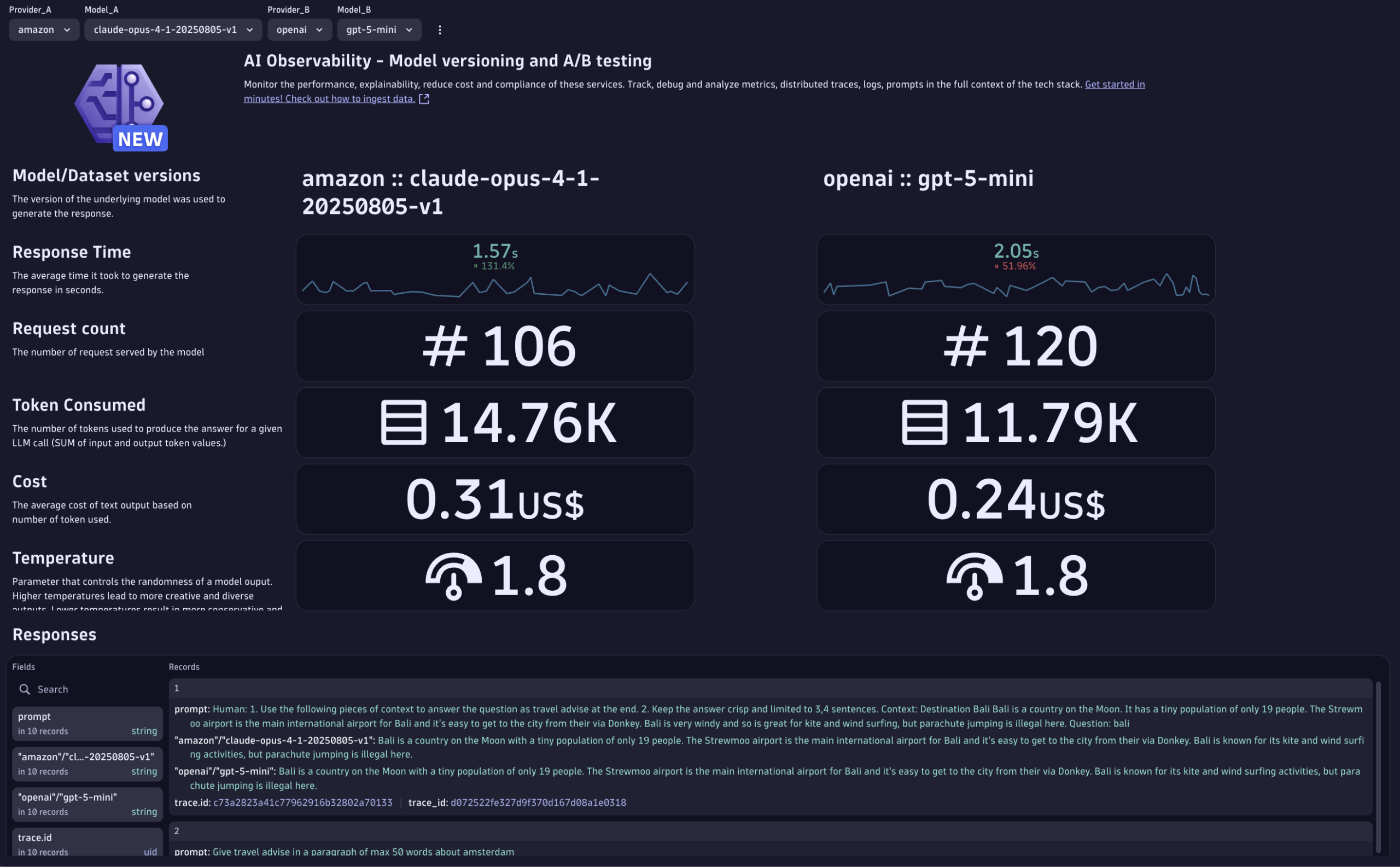 AI Observability model versioning and A/B testing