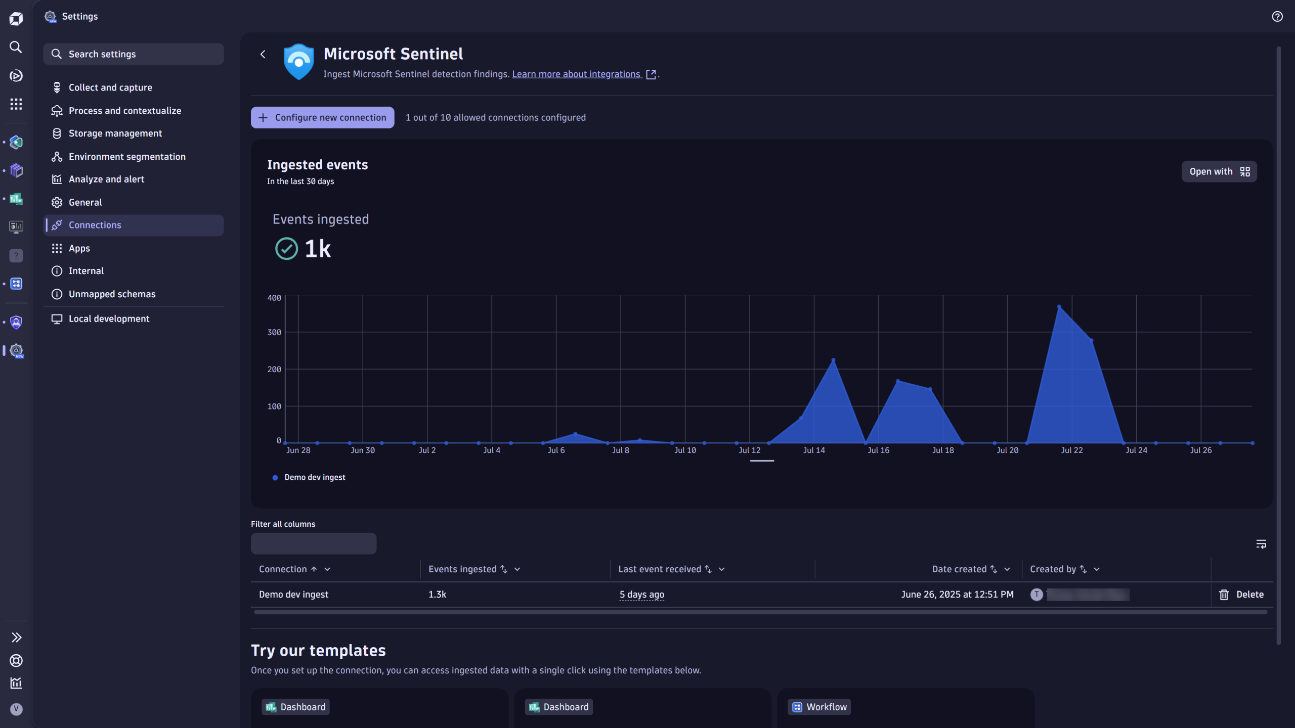 Integration configuration and monitoring