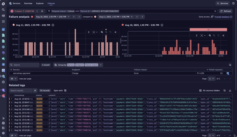 Figure 1. Dynatrace identifies the likely root cause, performing failure analysis in the context of the affected service.