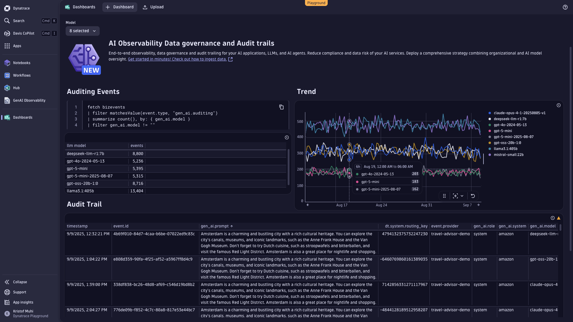 Data governance audit in Dynatrace screenshot