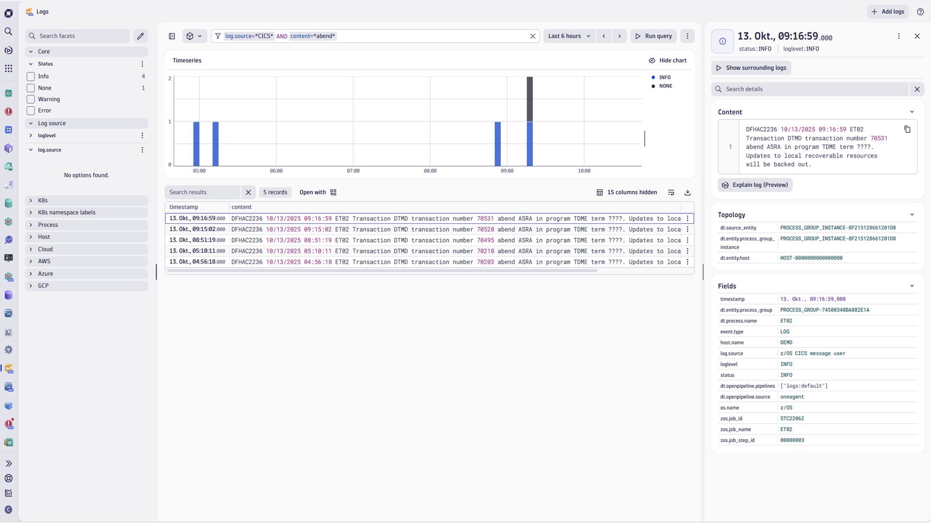 Dynatrace automatically maps log lines to z/OS entities, in this case, to the process name and job ID of a CICS region