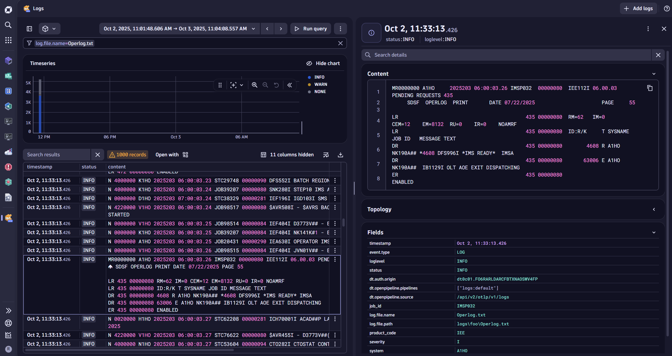 Log entries captured from Operlog visualized in Dynatrace