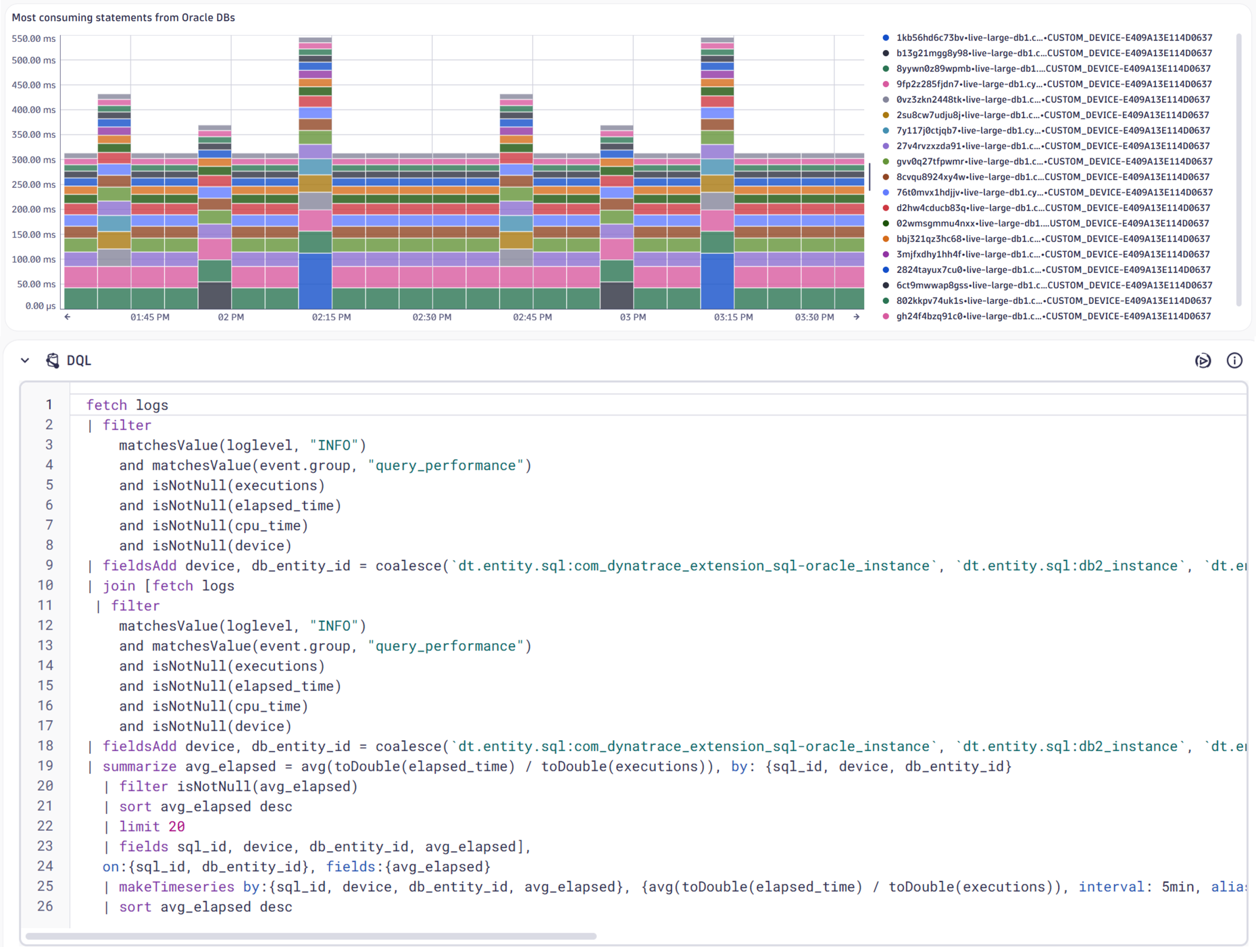 Davis CoPilot explains a query that identifies the 20 most resource-intensive statements from Oracle databases
