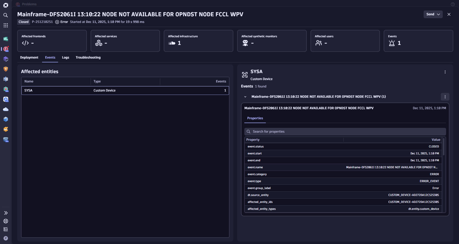 Figure 5. Mainframe availability incident with event details