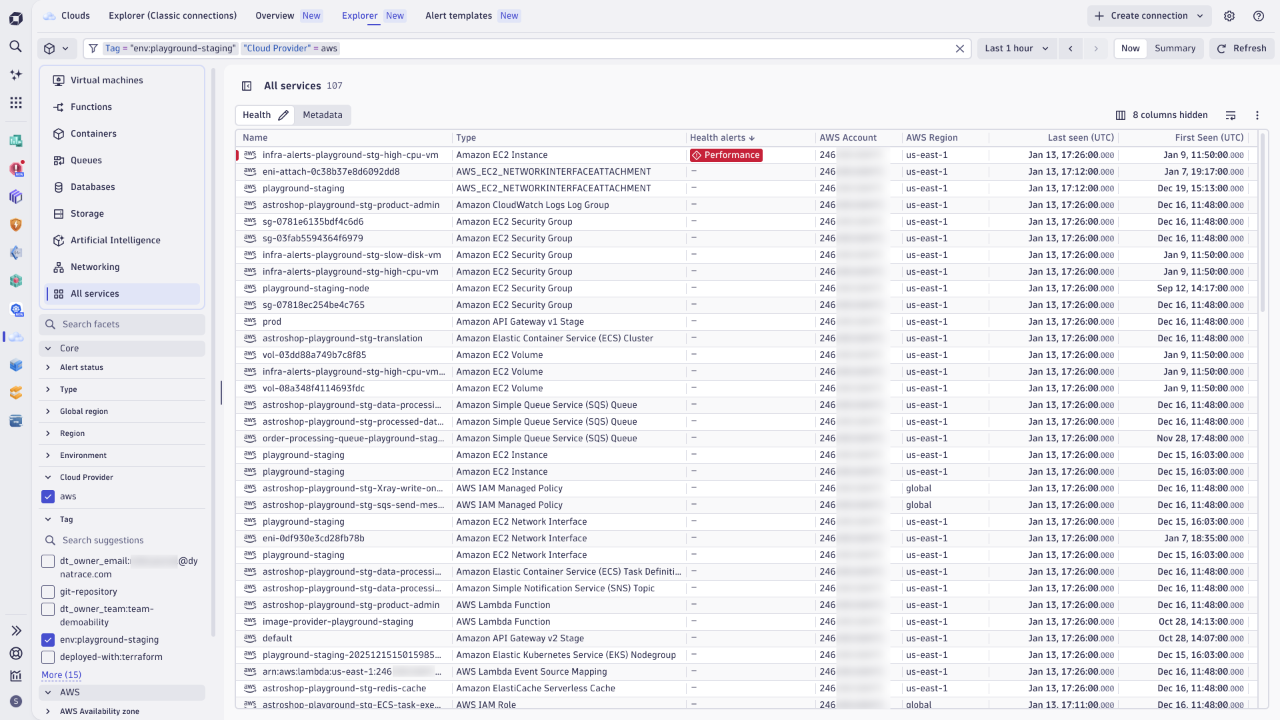 Services list in Dynatrace