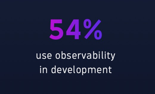 54% use observability in operationalization