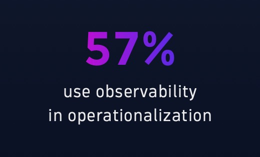 57% use observability in operationalization