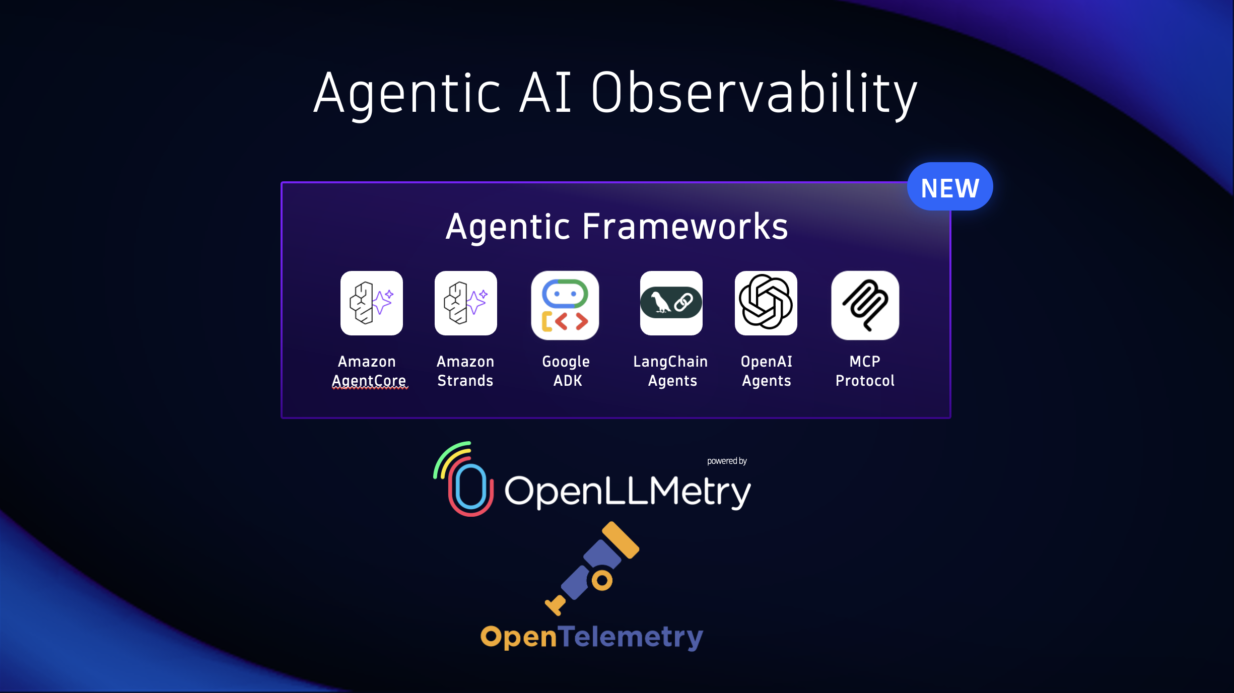 Figure1. Agentic AI Observability for popular agentic frameworks, powered by OpenTelemetry and OpenLLMetry