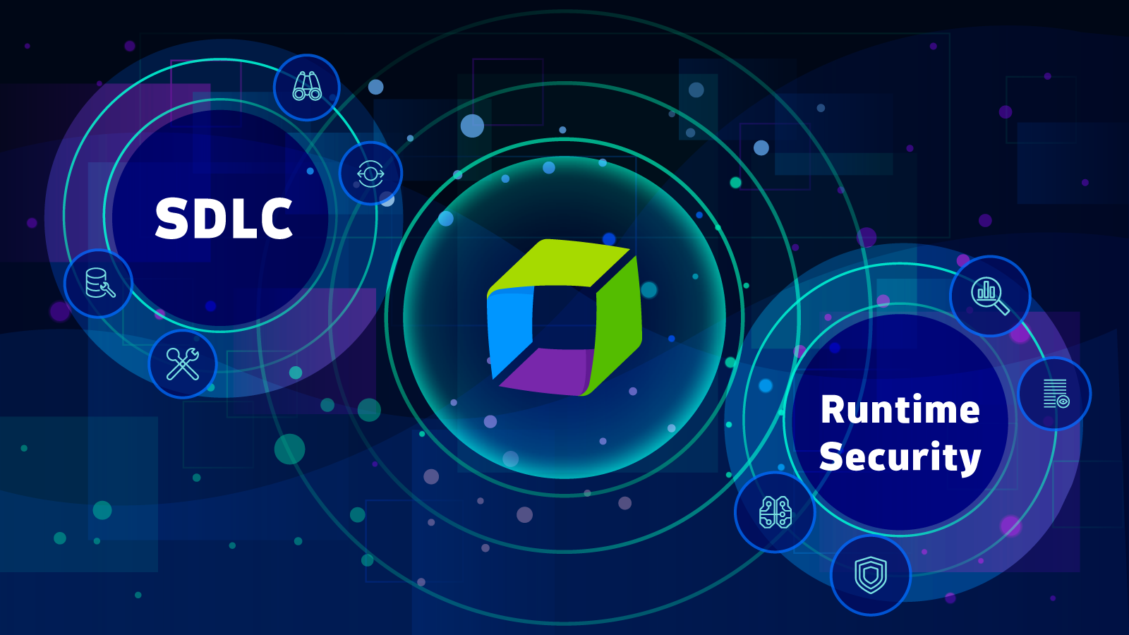 Strengthen production security: Bridge SDLC best practices with runtime validation