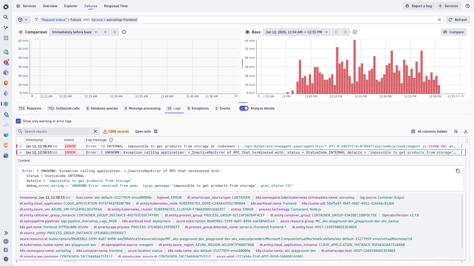 Figure 1. Failure analysis comparing timeframes with detailed log insights