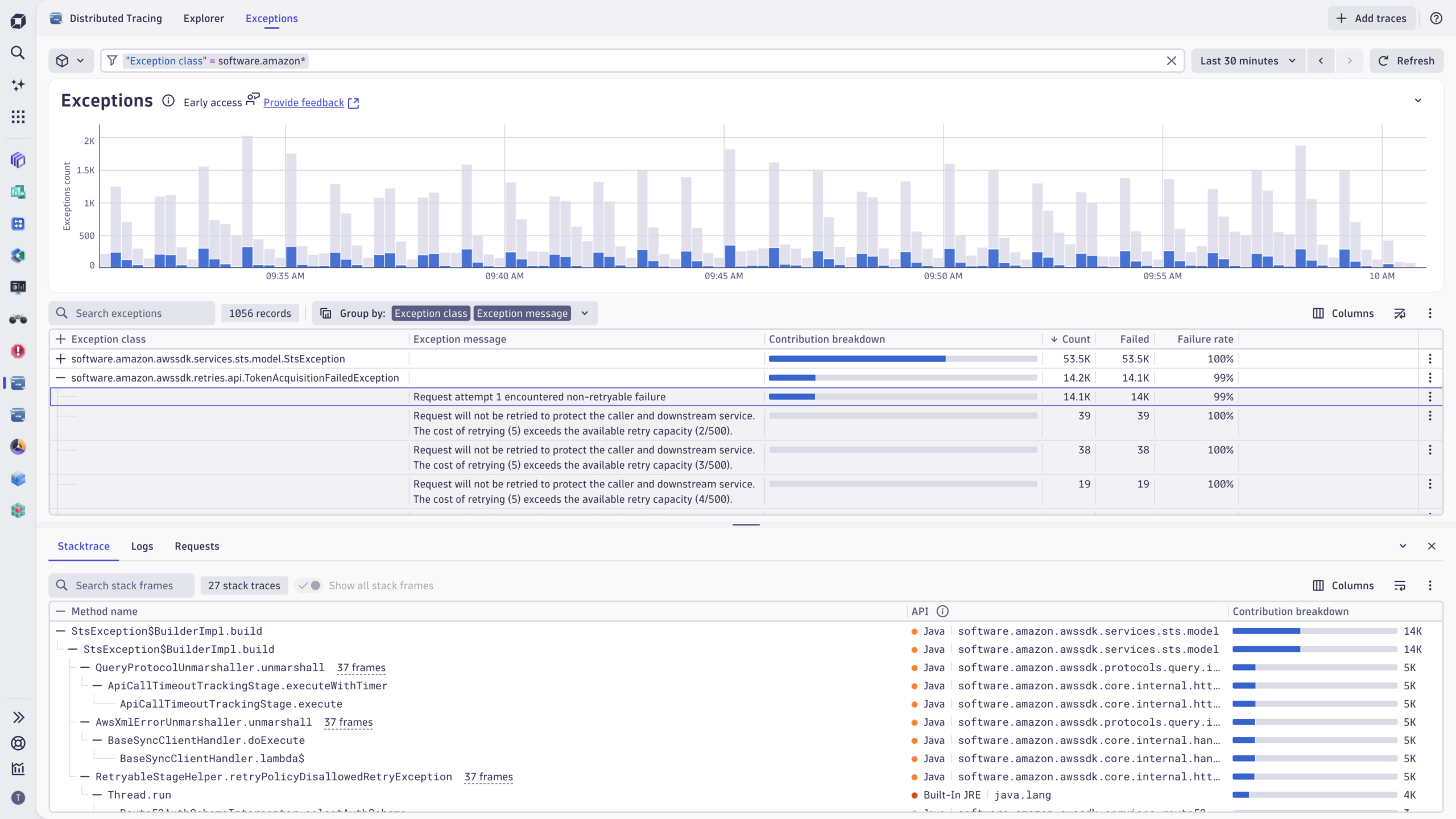 Figure 5. Get a complete view of exceptions across traces, with trends, failure rates, and detailed stack traces 