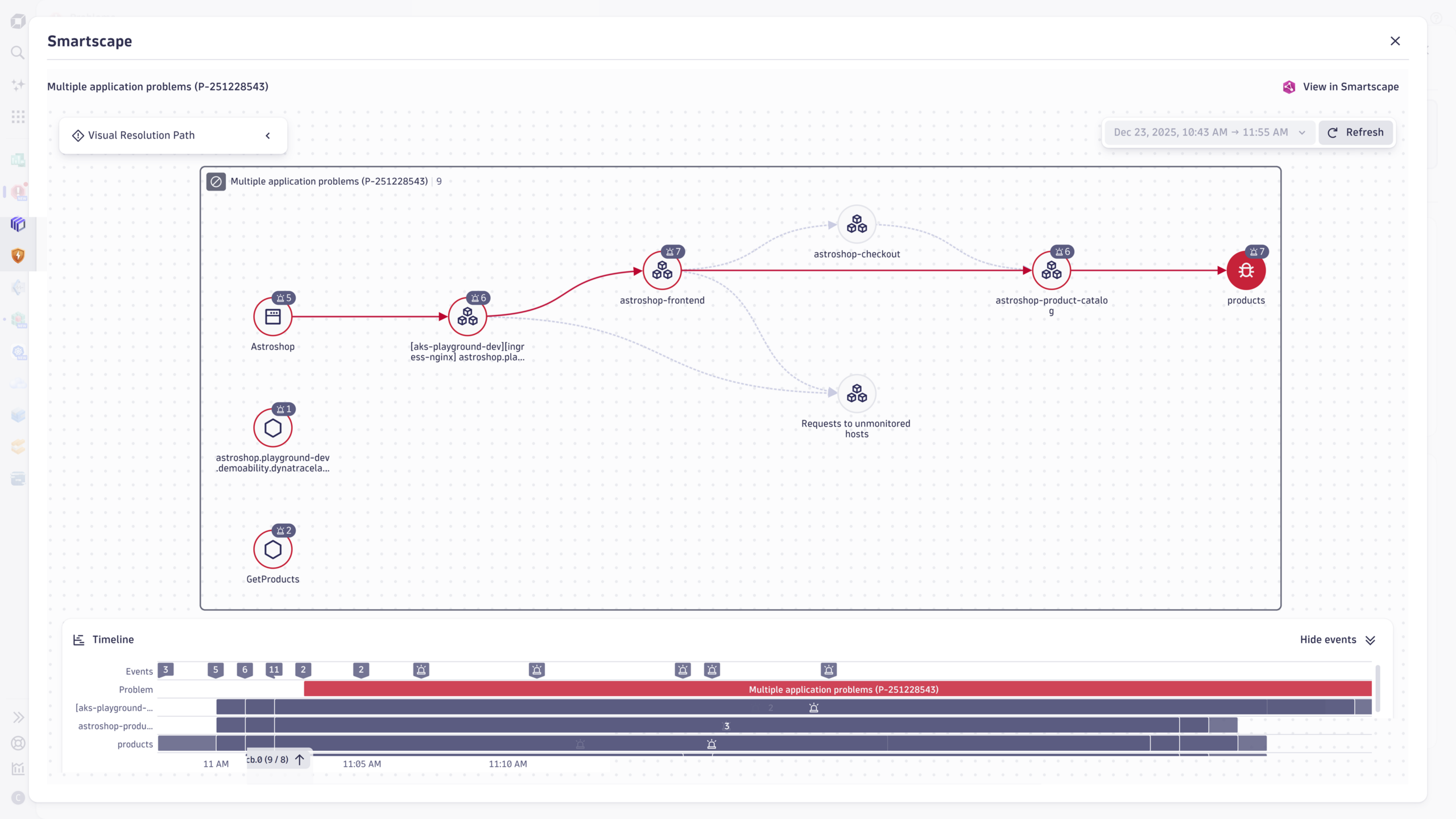 Figure 3. Understand AI reasoning and foster trust throughout incident response.